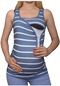 Luvmabelly Maternity 1510 1512 Pamuklu Emzirme Atleti 3 Renk Seçeneği -mavi