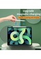 İpad Uyumlu Durumda İpad Uyumlu İçin Pro 11 12 9 10th 10.2 9 8th 7th Nesil Durumda 10.9 Hava Black Air 3 10.5 Pro 10.5 Arka Kapak