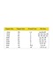 2 Adet Şeffaf Sinek Balıkçılık Atkı Hattı İlmekli Uç Konik Lider Boyutu 0x 1x 2x 3x 4x 5x 6x 7x 1x