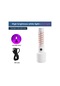 Yüksek Güç Led El Feneri Güçlü Çift Işık Kaynağı Meşale İçin Kamp Feneri Usb White Pink Pembe Çok Renkli