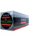 Force Advanced Technology 100 Mt Olta Misinası