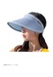 Forestbird Kadın Güneş Koruma Şapkası Uv Korumalı Güneş Şapkası - Mavi