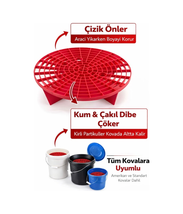 Kova Filtresi Tüm Kovalara Uyumlu Amerikan Kovalar Dahil Kum Çakıl Çamur Filtreli Grid Guard