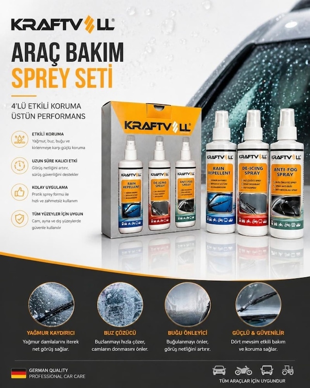 Kraftvoll 3'lü Araç Bakım Seti Yağmur Kaydırıcı+buğu Önleyici+buz Çözücü