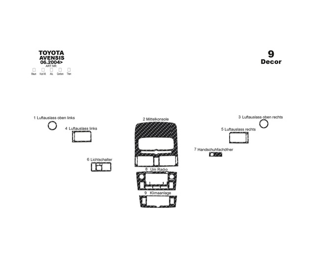 Toyota Avensis Torpido Kaplama 2004-2005 9 Parça Karbon