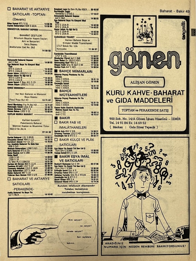 İzmir 1982-1983 Meslek Reklam İlanı Efemera S49 Teşhir Ürün