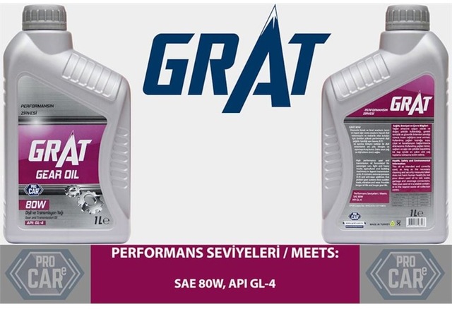 Grat 600801 Sanziman Yagi 80 Numara - 1 Litre Api Gl-4, Sae 80W 518225274