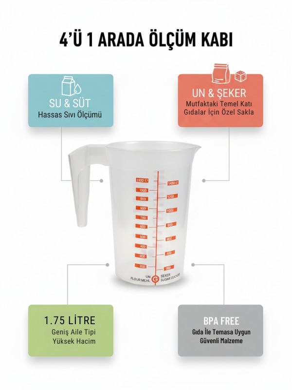 1.75 Litre Dereceli Ölçü Kabı - 4 Farklı Ölçüm Birimli Çok Amaçlı Mutfak Kabı - Şeffaf