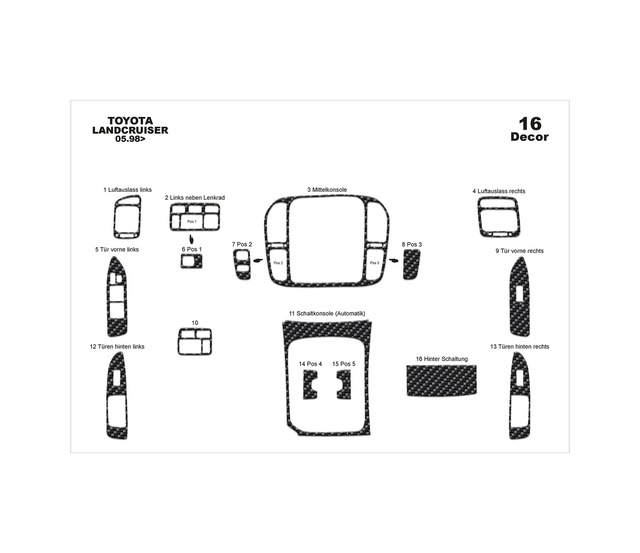 Toyota Land Cruiser Torpido Kaplama 1998-2003 16 Parça Karbon