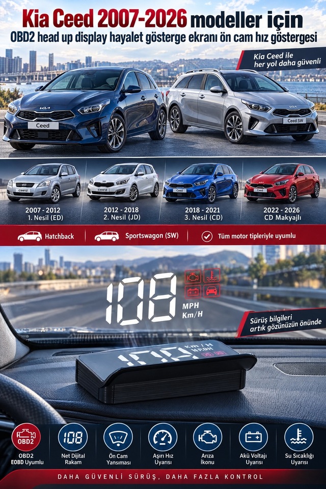 Kia Ceed 2007-2026 Modeller İçin Obd2 Head Up Display Hayalet Gösterge Ekranı Ön Cam Hız Göstergesi