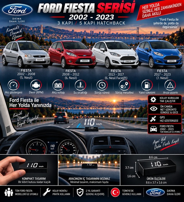 Ford Fiesta 2002-2025 Modeller İçin Head Up Display Hayalet Gösterge Ekranı Ön Cam Hız Göstergesi