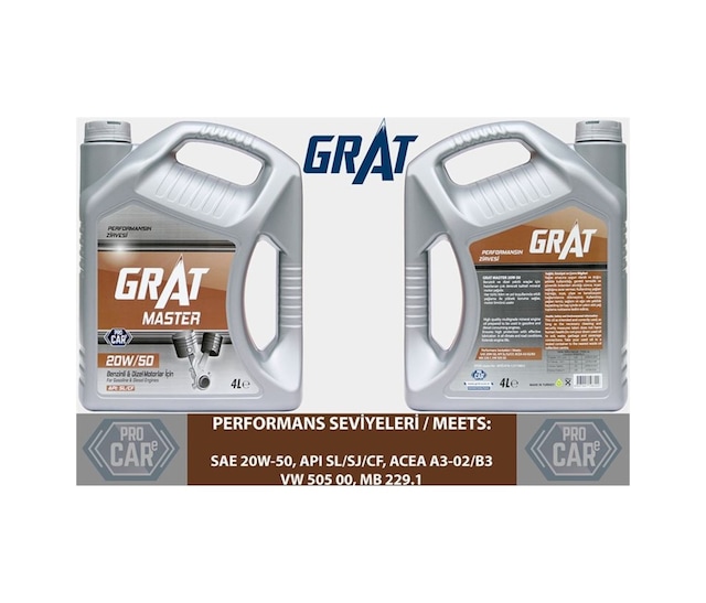 Grat 620504 Motor Yagi 4 Litre 20W50 Api Sl Cf 518226122