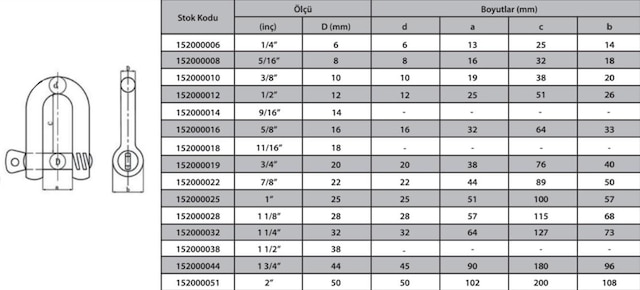 M8 Kilidi 5/16 4 Adet
