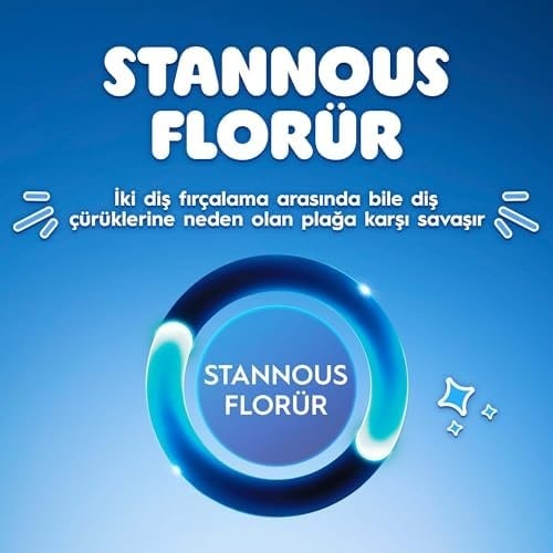Pro Junior Çürük Önleyici Koruma Diş Macunu 75 Ml