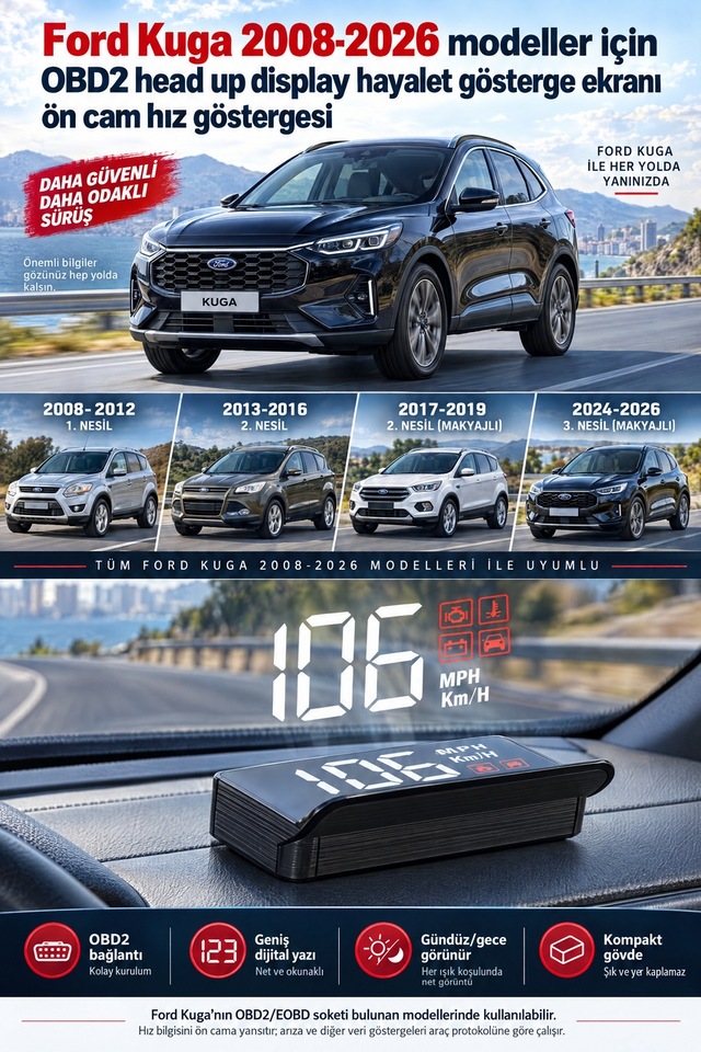 Ford Kuga 2008-2026 Modeller İçin Obd2 Head Up Display Hayalet Gösterge Ekranı Ön Cam Hız Göstergesi