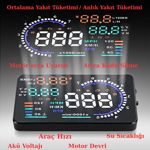 Multizone Hyundai Era-getz Hız Devir Su Sıcaklık Akü Yakıt Tüketimi Gps Gösterge Araba Obd2 Hud A8