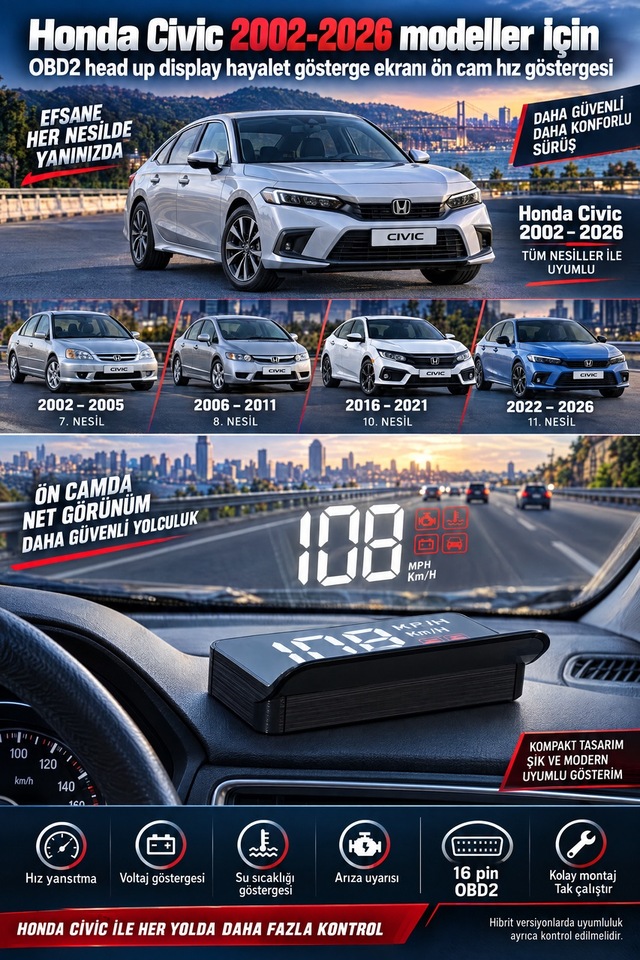 Honda Civic 2002-2026 Modeller İçin Obd2 Head Up Display Hayalet Gösterge Ekranı Ön Cam Hız Göstergesi