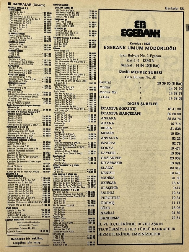 İzmir 1982-1983 Meslek Reklam İlanı Efemera S55 Teşhir Ürün