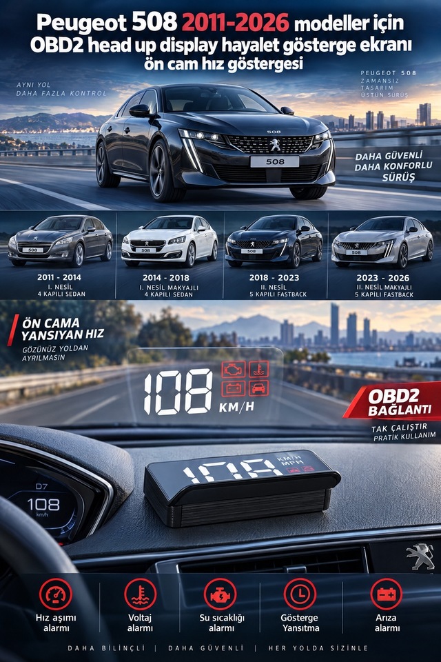 Peugeot 508 2011-2026 Modeller İçin Obd2 Head Up Display Hayalet Gösterge Ekranı Ön Cam Hız Göstergesi