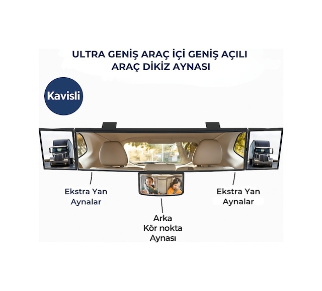 Polham Kavisli Ultra Geniş Araç İçi Dikiz Aynası Ekstra Yan Ve Kör Nokta Aynalı, Tüm Araçlara Uyumlu