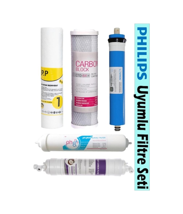 Philips Aut 3061 Ve Aut 3060 Su Arıtma Cihazı Uyumlu 5'li Filtre Seti