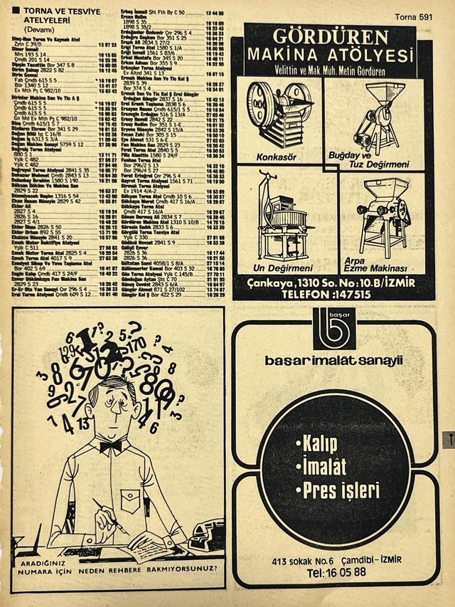 İzmir 1982-1983 Meslek Reklam İlanı Efemera S591 Teşhir Ürün