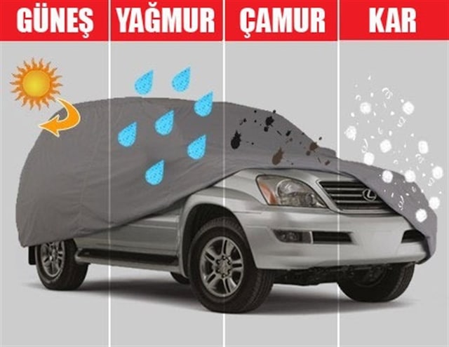 Guard Vw Polo Hb Branda 2018 Sonrası 4 Mevsim Miflonlu (327559232)