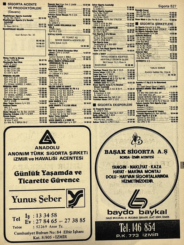 İzmir 1982-1983 Meslek Reklam İlanı Efemera S527 Teşhir Ürün