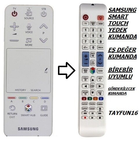 Samsung AA59-00543A Remote Control; Remote Tr