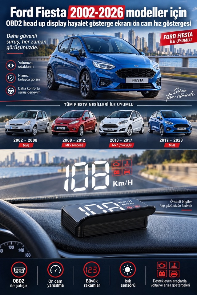 Ford Fiesta 2002-2026 Modeller İçin Obd2 Head Up Display Hayalet Gösterge Ekranı Ön Cam Hız Göstergesi