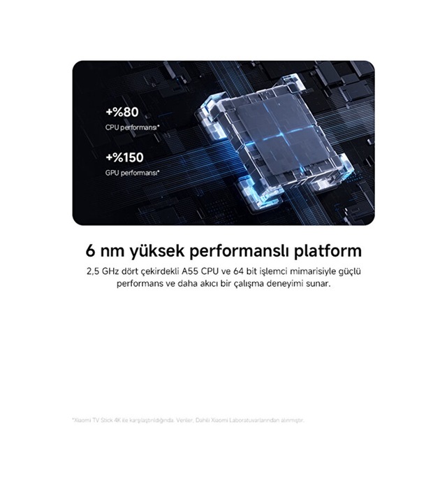 Xiaomi TV Stick 2. Nesil Dolby Vision & HDR10+ 4K 2nd Gen Android Medya Oynatıcı