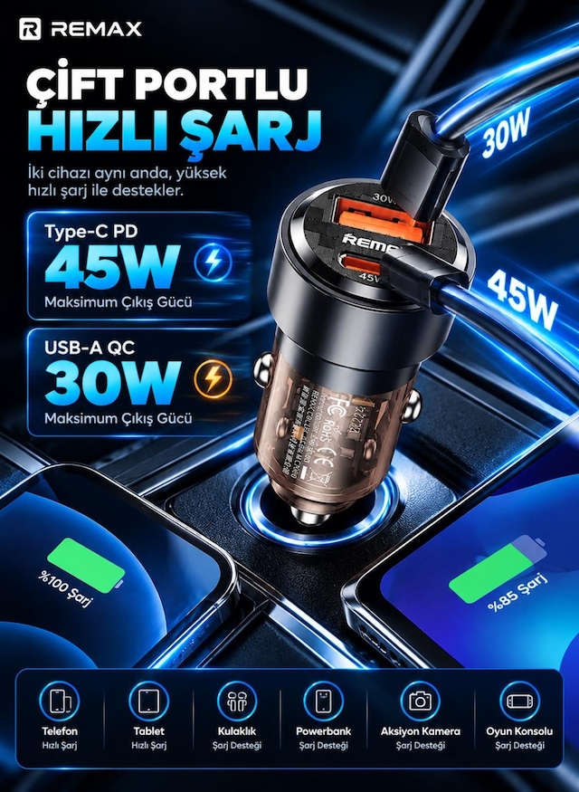 Remax Rcc360 75w Pd 45w Type-c Ve Qc 30w Usb-a Şeffaf Araç Şarj Cihazı