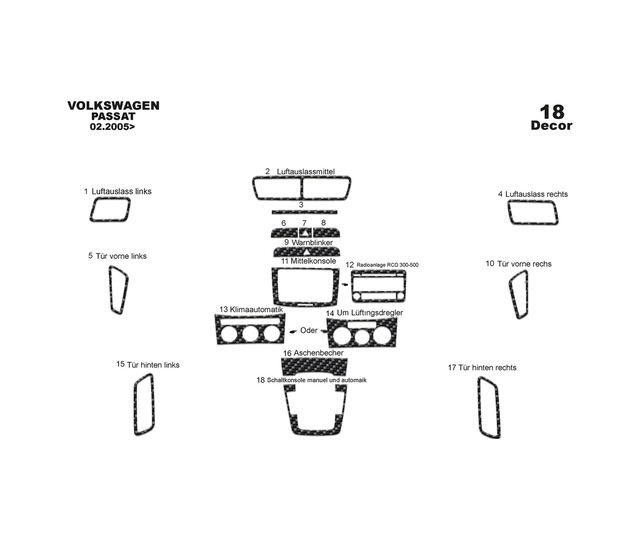 Volkswagen Passat Uyumlu Torpido Kaplama 2005-2010 18 Parça Karbon