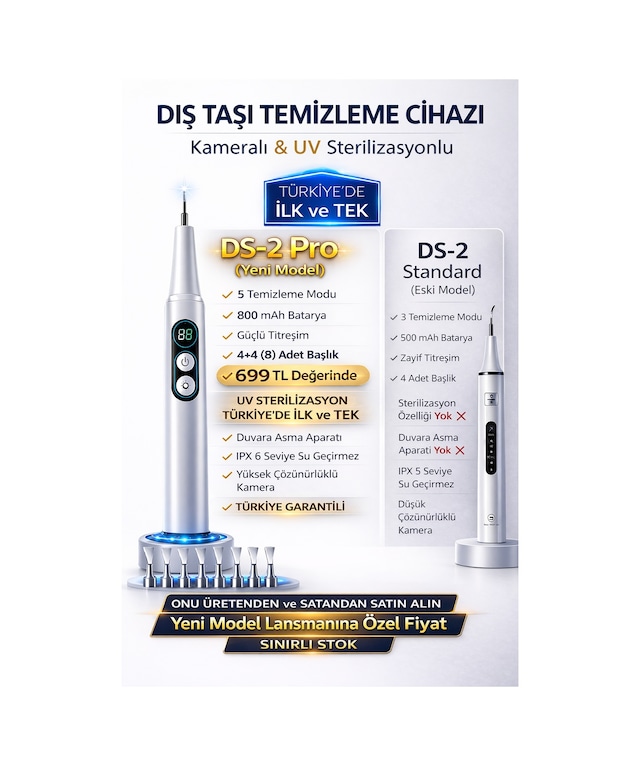 Ds2 Kameralı Diş Taşı Temizleme Cihazı Diş Tartar Sökücü Plak ve Leke Temizleyici Diş Beyazlatma