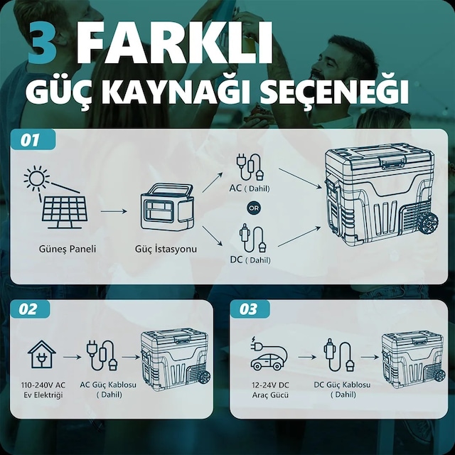 Euhomy Oto Buzdolabı 50 Litre