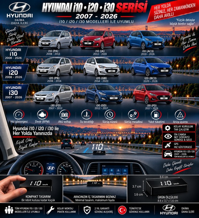 Hyundai İ10/i20/i30 2007-2026 Modeller İçin Head Up Display Hayalet Gösterge Ekranı Ön Cam Hız Göstergesi