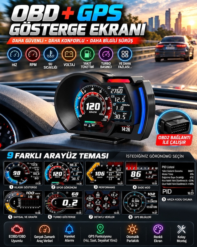 Hyundai Staria 2021-2026 Uyumludur Obd2 Gps Hız Devir Gösterge Ekranı