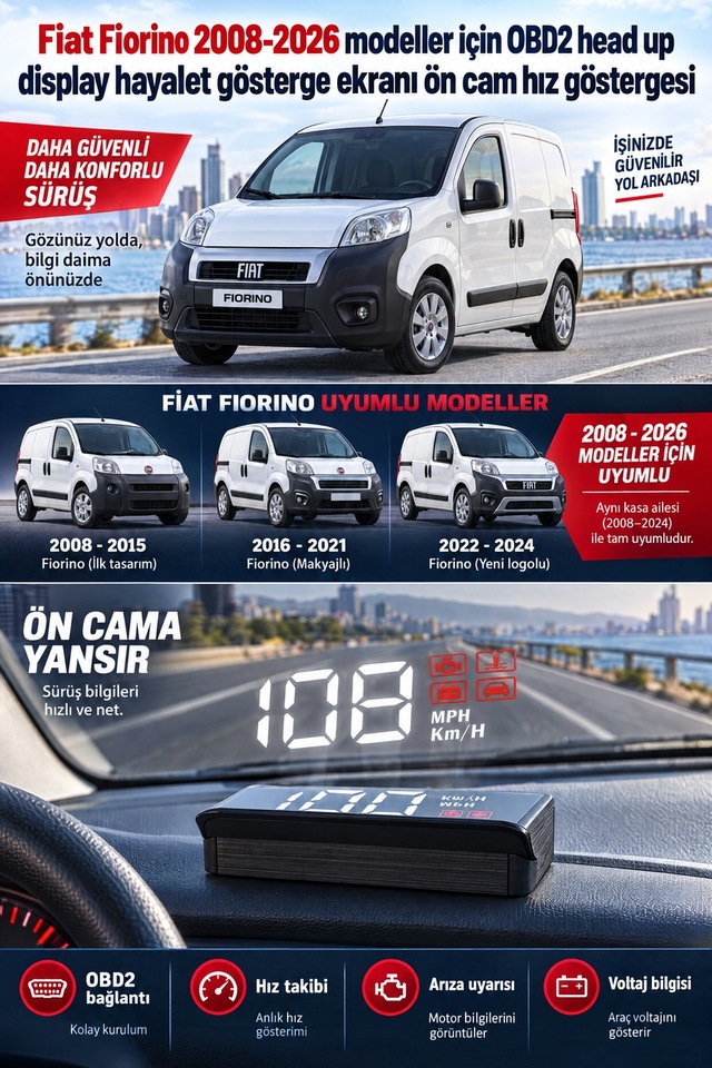 Fiat Fiorino 2008-2026 Modeller İçin Obd2 Head Up Display Hayalet Gösterge Ekranı Ön Cam Hız Göstergesi