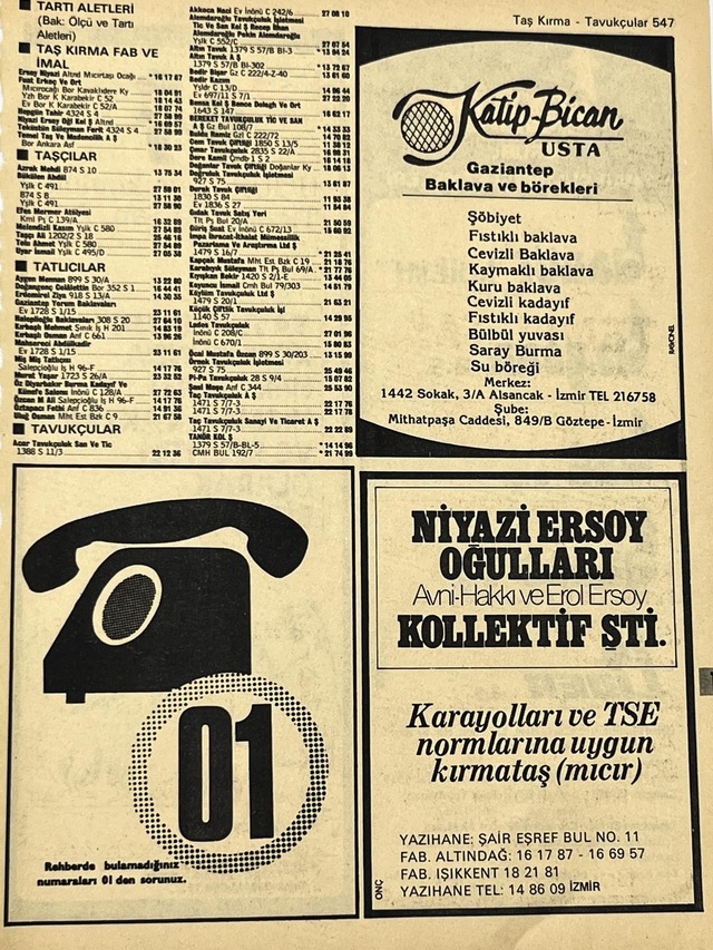 İzmir 1982-1983 Meslek Reklam İlanı Efemera S547 Teşhir Ürün