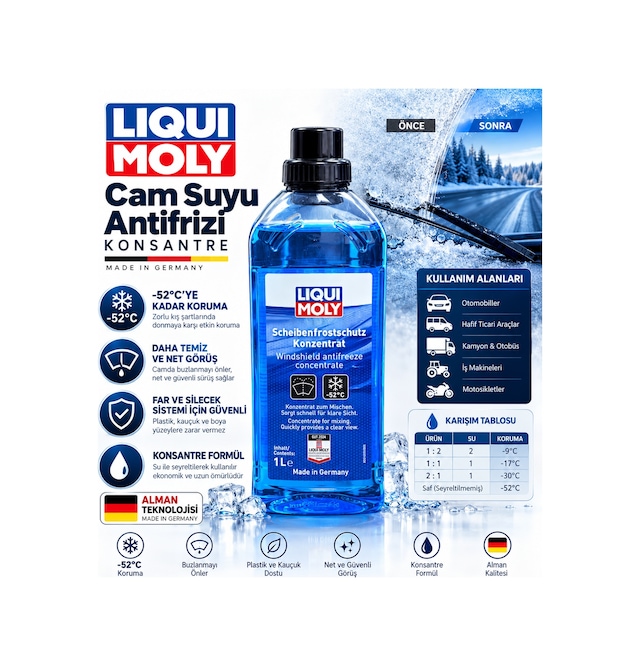 Liqui Moly Cam Suyu Antifrizi Konsantre -52 C 1 Litre Alman Üretimi Kışlık Cam Suyu