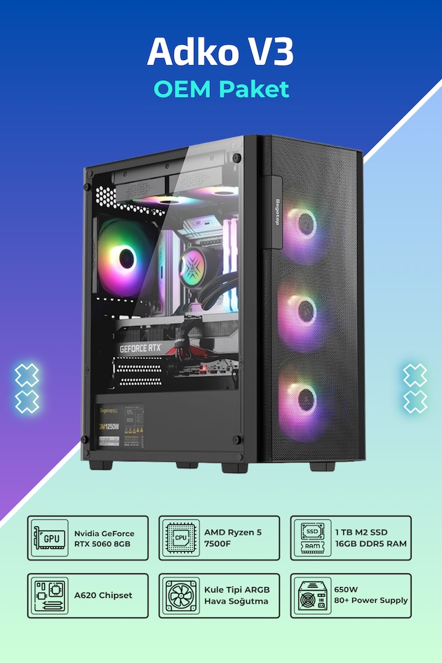 IH ADKO V3 Ryzen 5 7500F RTX 5060 16GB RAM 1TB SSD