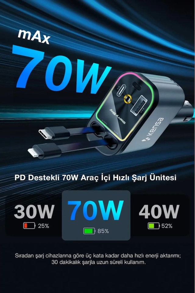 Ü 1 Arada 70w Araç Şarj Cihazı Type-c + Lightning Usb-c & Usb-a Led Atmosfer Işığı 180 70w Car Charger
