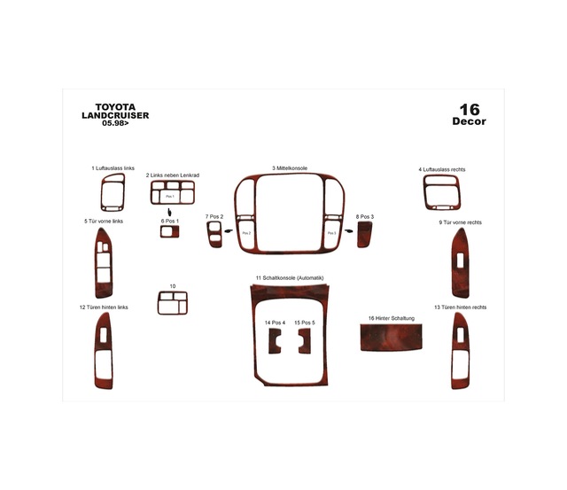 Toyota Land Cruiser Torpido Kaplama 1998-2003 16 Parça Maun