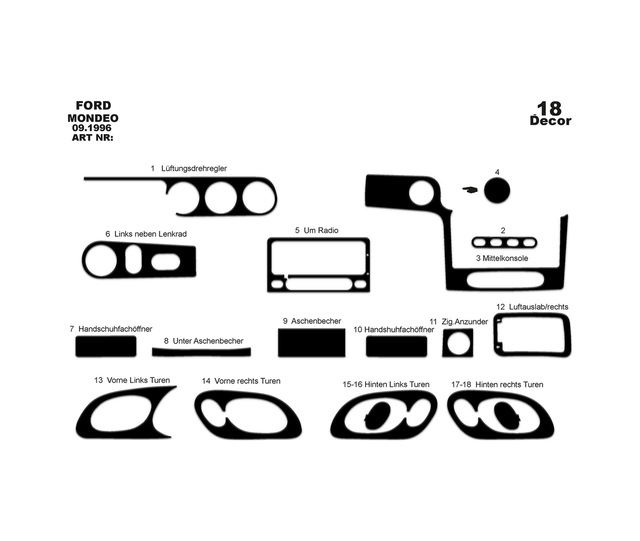 Ford Mondeo 1996-2000 Konsol - Torpido Kaplama Piano Black
