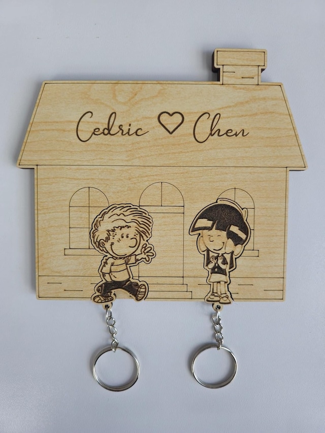 Dalyan Cedric Ve Chen Anahtarlık Seti
