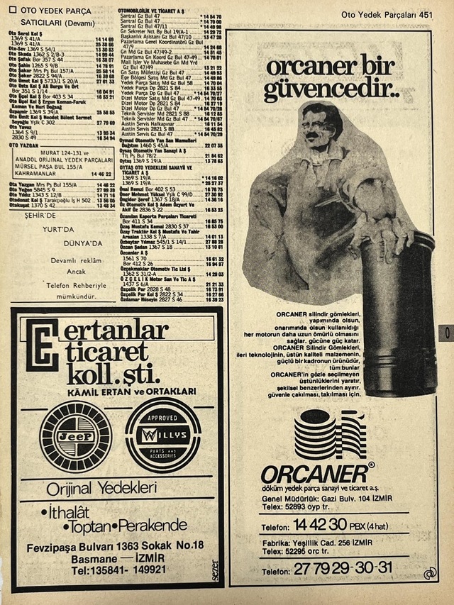 İzmir 1982-1983 Meslek Reklam İlanı Efemera S451 Teşhir Ürün