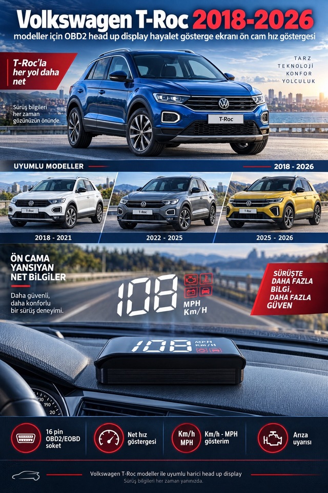 Volkswagen T-roc 2018-2026 Modeller İçin Obd2 Head Up Display Hayalet Gösterge Ekranı Ön Cam Hız Göstergesi