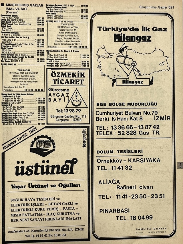 İzmir 1982-1983 Meslek Reklam İlanı Efemera S521 Teşhir Ürün