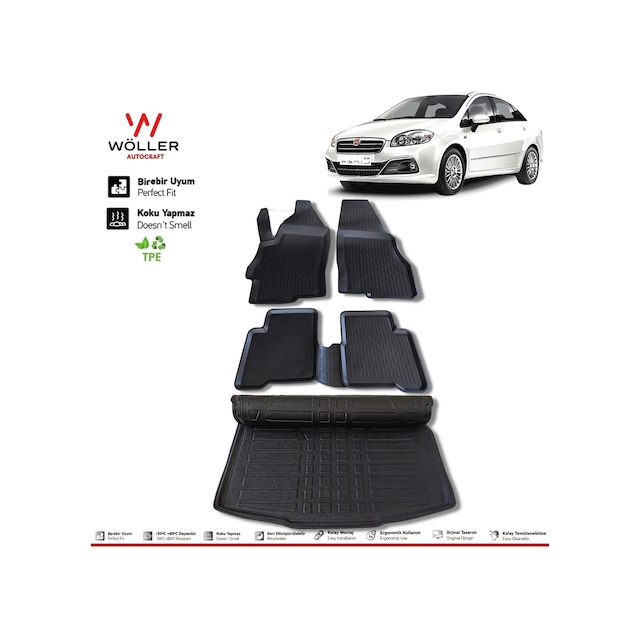 Fiat Linea Paspas Bagaj Havuzu 2007 2017 Arası 3D Wöller