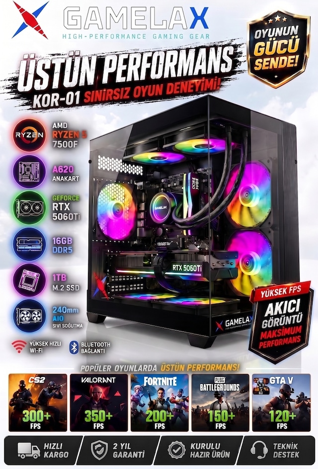 AMD Ryzen 5 7500F Kutulu